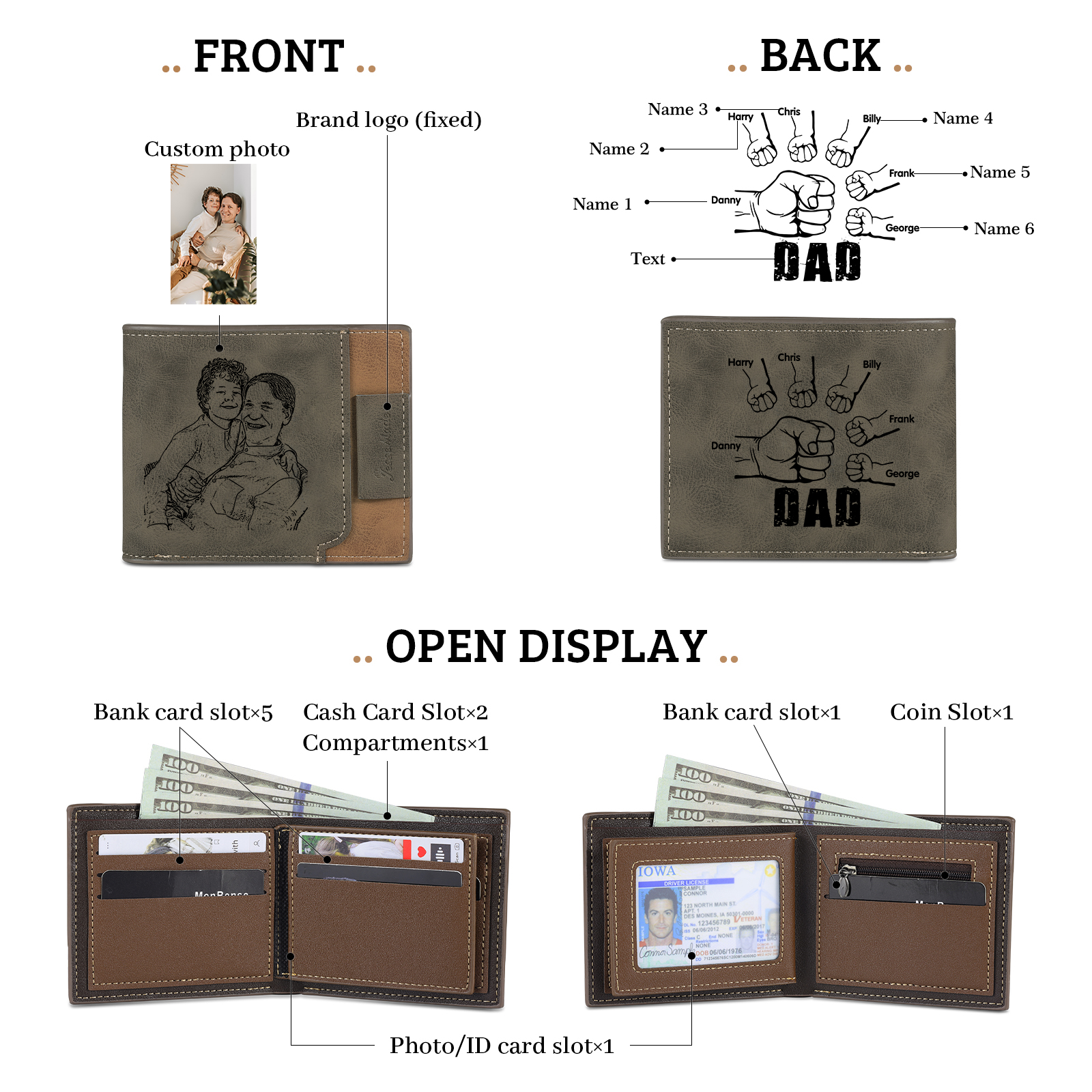 6 Names - Personalised Photo Custom Leather Men's Wallet as a Father's Day Gift for Dad