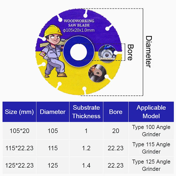 New Alloy Woodworking Saw Blade（BUY 1 GET 1 FREE）