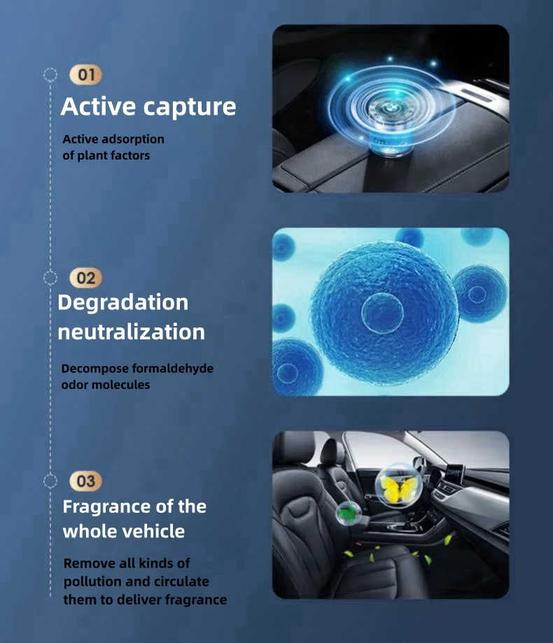 Starry sky quicksand car aromatherapy purifier ornaments