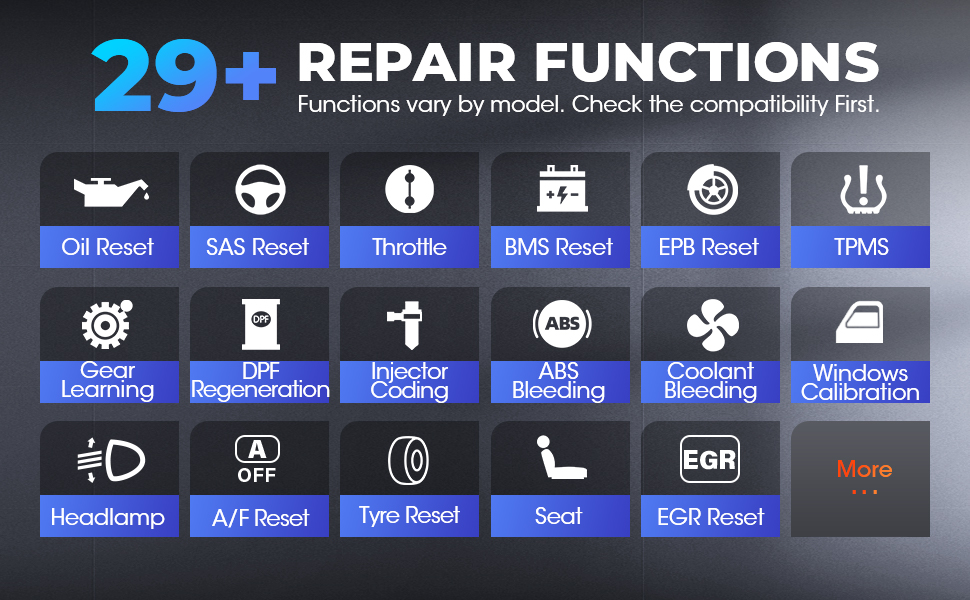 29+ Reset Functions for 99% of Common Repair and Maintenance