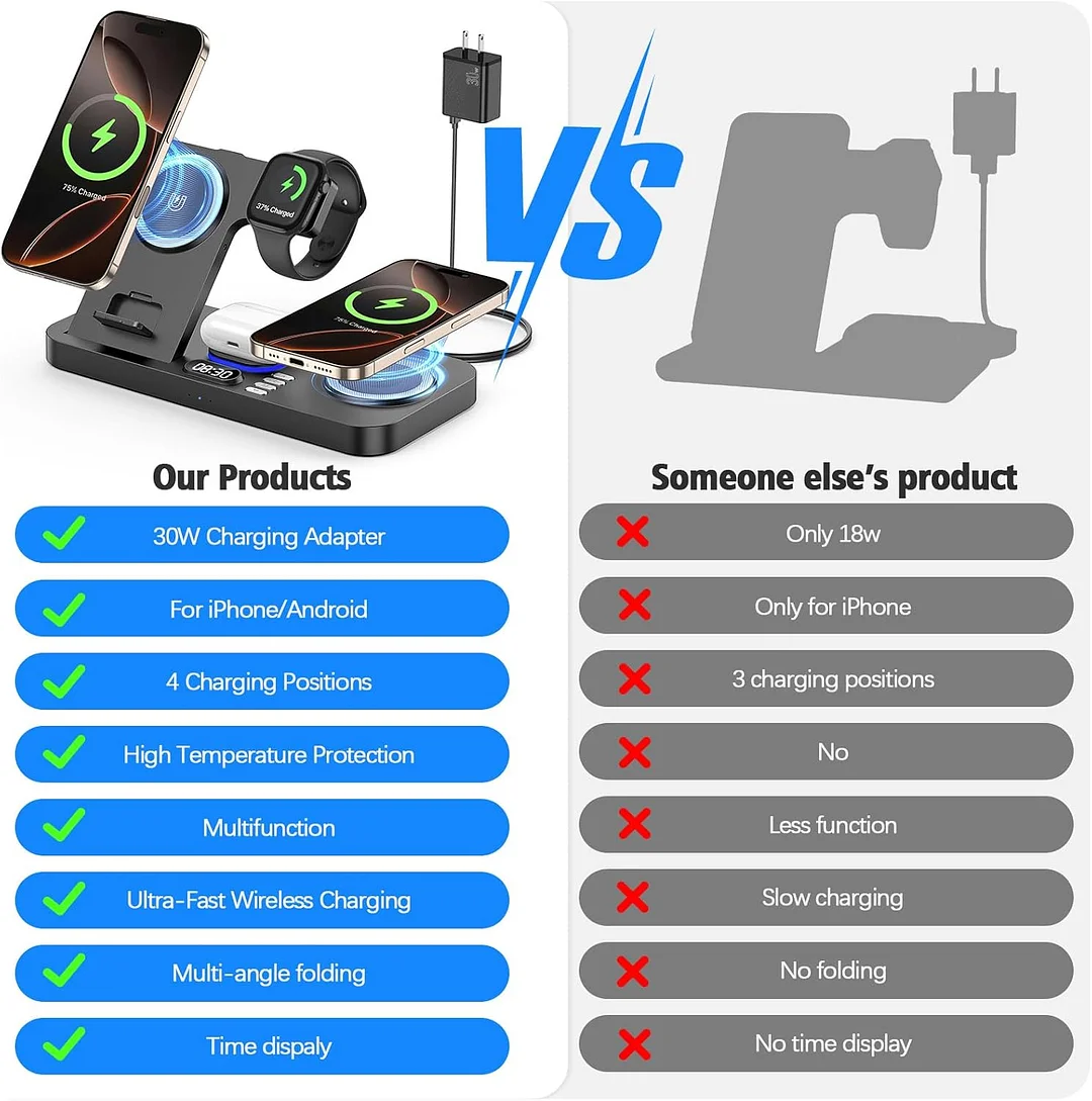 6 in 1 wireless charger, wireless charger with clock and 7 colors night light