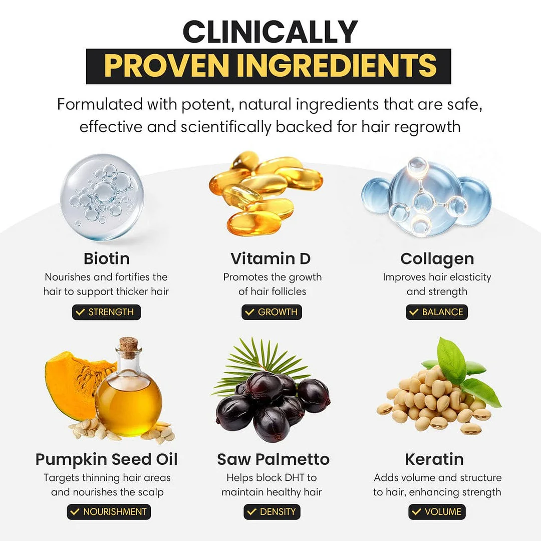 Hair Growth Serum 🪮