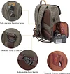Kamerarucksack f&uuml;r Canon/Sony, Gro&szlig; Vintage Fotorucksack,DSLR Kameratasche,Fotografieren Rucksack f&uuml;r 15,6 Zoll Laptop,Wandern Rucksack f&uuml;r Kamera Zubeh&ouml;r und Outdoor Sport