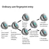Smart Fingerprint Lock Anti-theft File Cabinet for Furniture Drawer Box