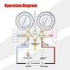 A/C Refrigeration Charging Service 3 Way Hose and Hook for R12 R22 R404A R134A