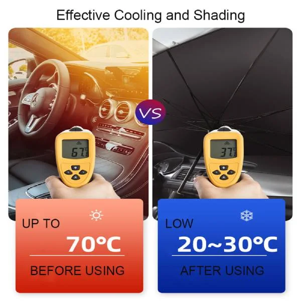 Interior Sunshade Umbrella Shade for Cars & Trucks