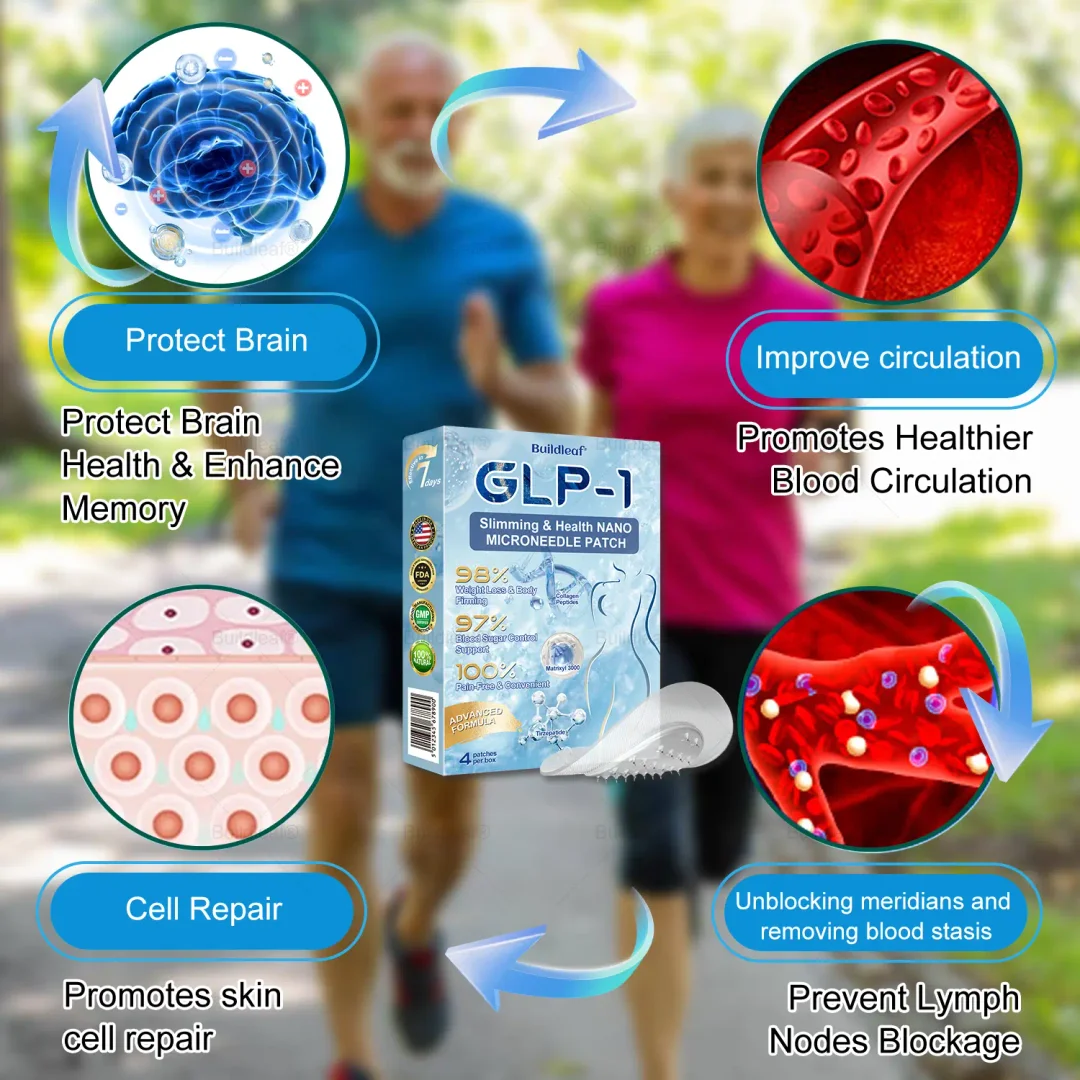 	Buildleaf&reg; Tirzepatide Nano Microneedle Patch with Collagen & Matrixyl 3000