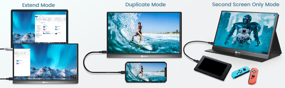 3 in 1 display mode