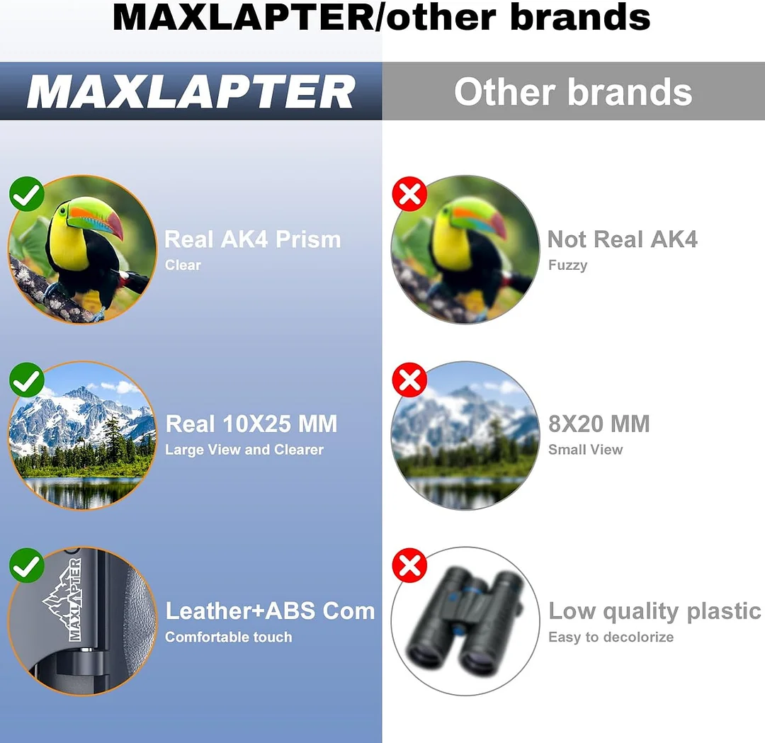 10x25 HD Binoculars for Adults Kids, Compact Binoculars with Case for Outdoor Sports, Hunting, Travel, Concerts, Bird Watching