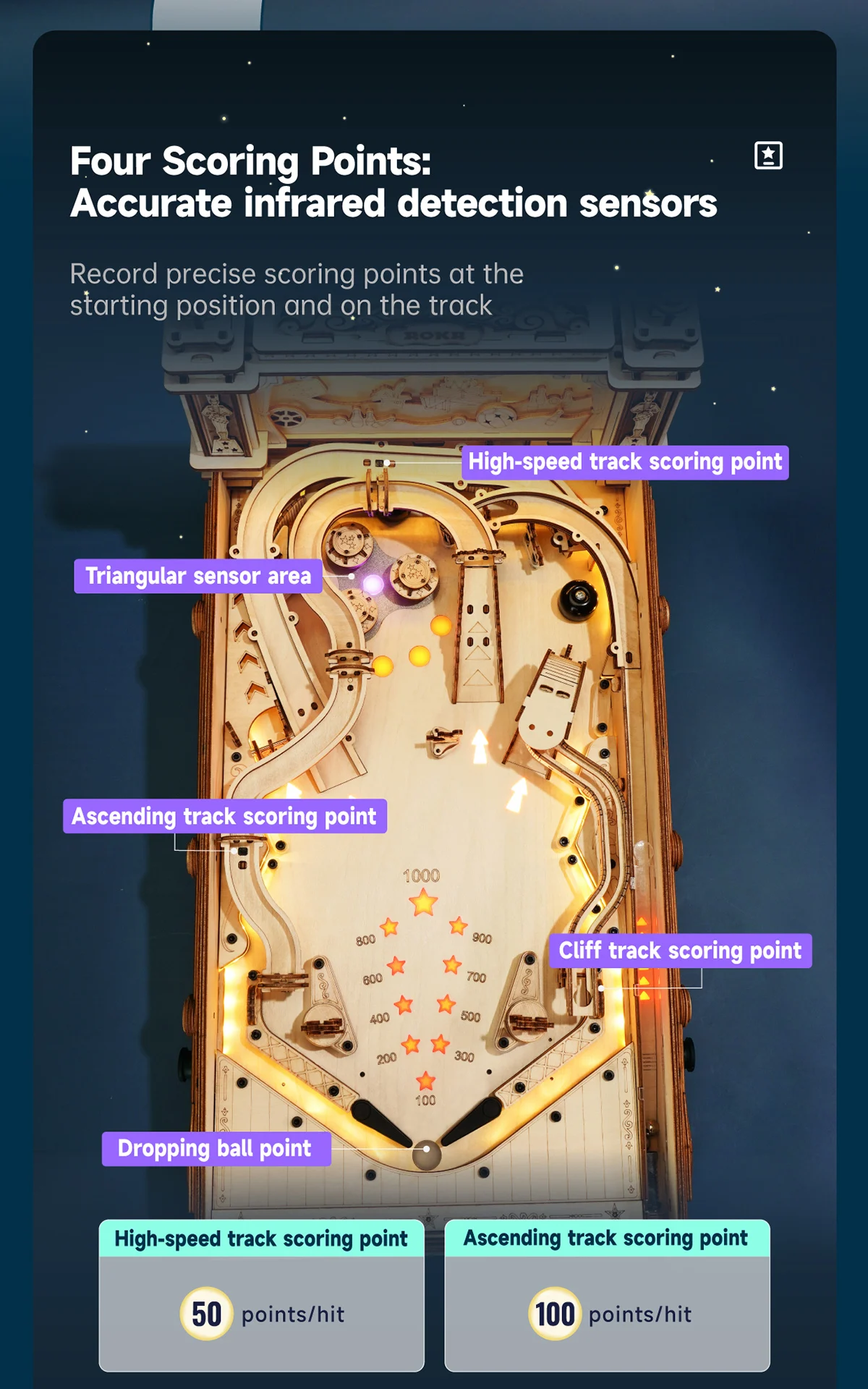 Tegooe 3D Wooden Pinball Machine Puzzle - DIY Mechanical Model Kit for Adults