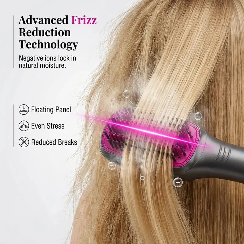 Ionic frizz reduction technology