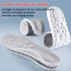 4d Constant Temperature Comfort Semelles De Sport en forme de U
