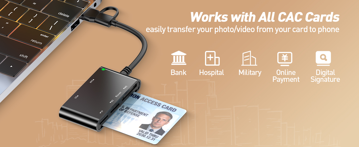 cac card reader for macbook