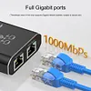 Ethernet Splitter 1 to 2 1000Mbps Gigabit Internet Cable Splitter RJ45 Splitter