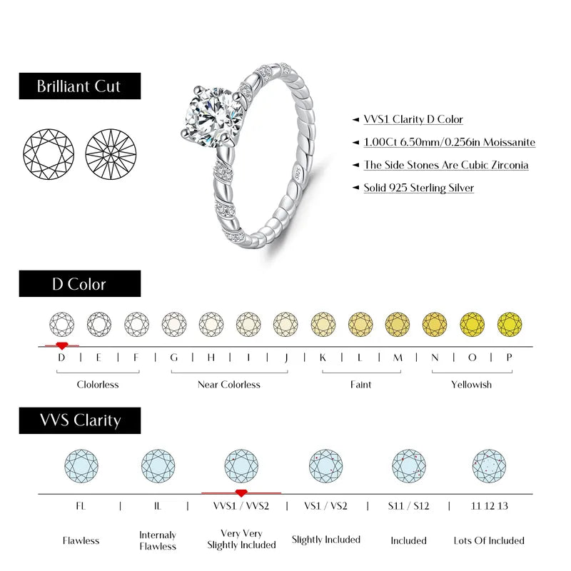 1.0ct Round Brilliant Cut Rhodium Plated 925 Sterling Silver 925 Sterling Silver Moissanite Round Rings Colorless(DEF) GRA Certificate VVS1-VVS2