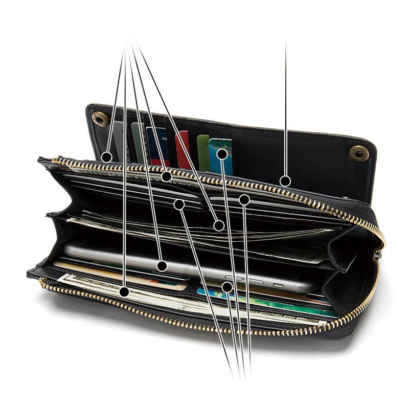 Casual Style Card Slot Currency Pocket Magnetic Closure Soft Leather Wallet