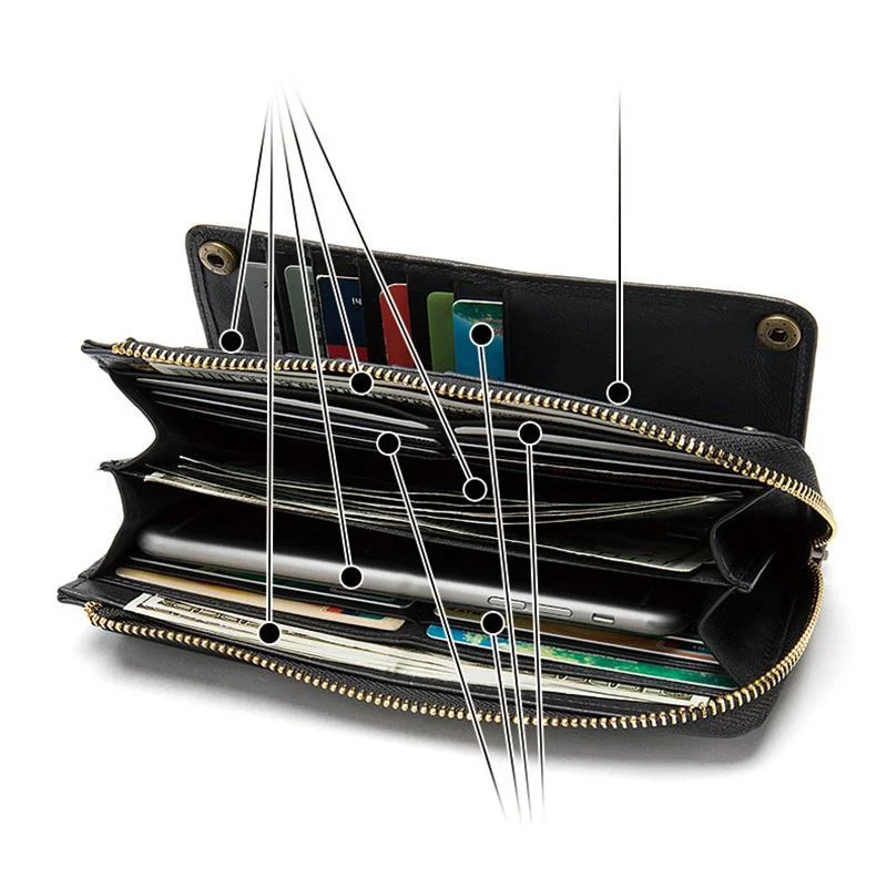 Casual Style Card Slot Currency Pocket Magnetic Closure Soft Leather Wallet