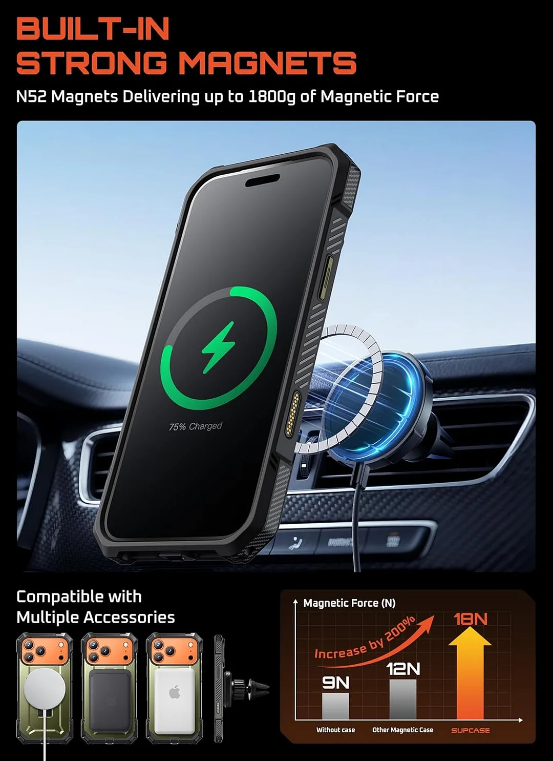 Compatible with iPhone 17 Pro Max Case with Kickstand (Unicorn Beetle Grip), [Camera Control Cover] [MagSafe Compatible] [Military-Grade Drop Protection] Heavy Duty Magnetic Phone Case