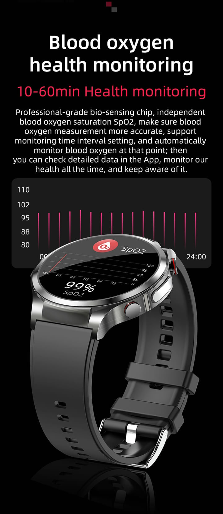 Findtime S43 Smart Watch with Glucose Monitor