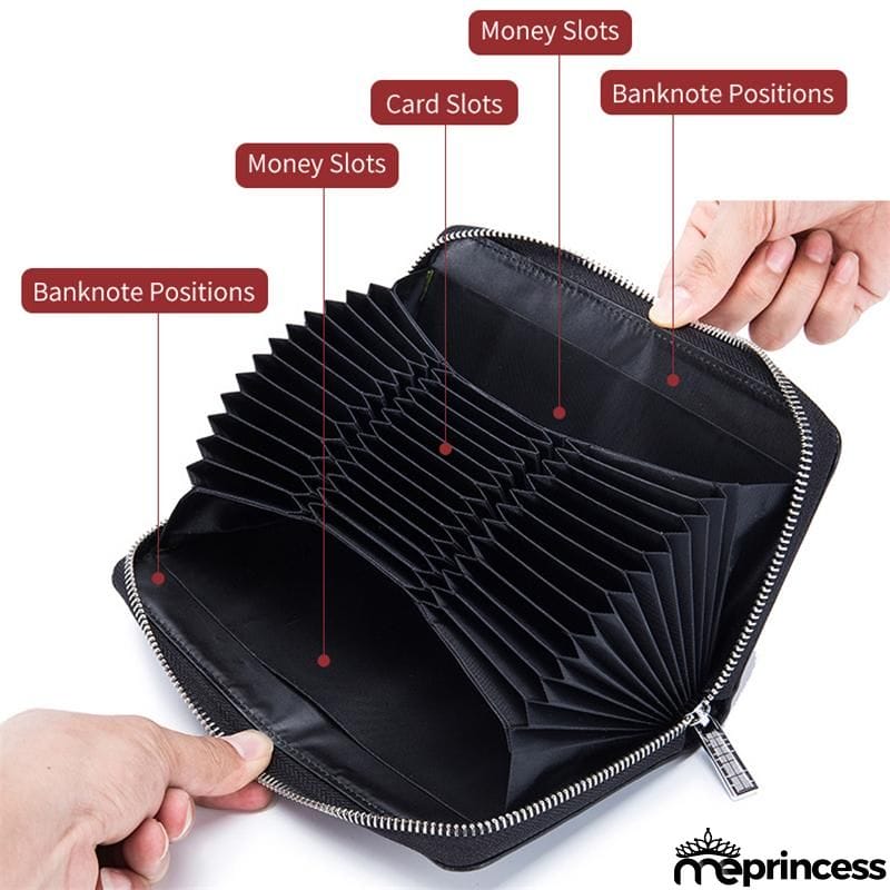 Unisex Multiple Compartment RFID Technology Anti-Scanning Card Slot Currency Wallet