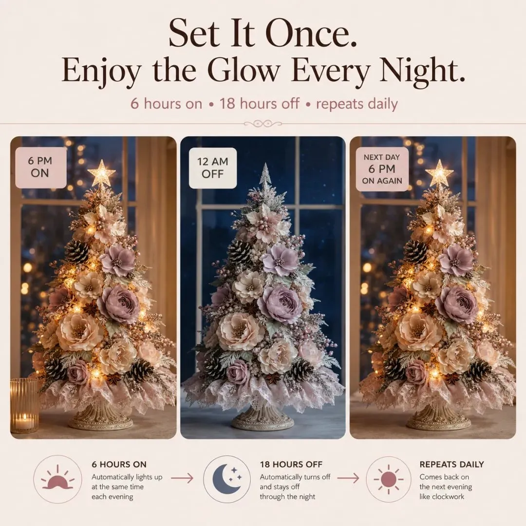 Six-hour on eighteen-hour off repeating daily timer for the pre-lit floral Christmas tree