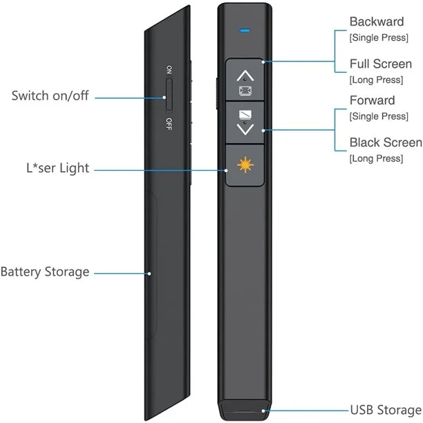 DinoFire Presentation Clicker Laser Pointer for Cats Dogs, 330FT Wireless Presenter Remote PowerPoint Clicker Presentation Remote, 2.4GHz Presentation Pointer for Mac, Laptop Computer