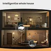 Tuya Zigbee Smart Light Sensor Brightness Sensor Home Lighting Automation