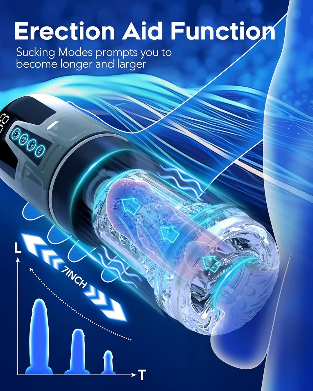 Waterproof Male Stroker Penis Pump With 7 Thrusting Rotating Vibrating Sucking Licking Modes