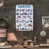 Lambretta Motorcycle - Vintage Metal Signs - 20*30cm/30*40cm - Warning