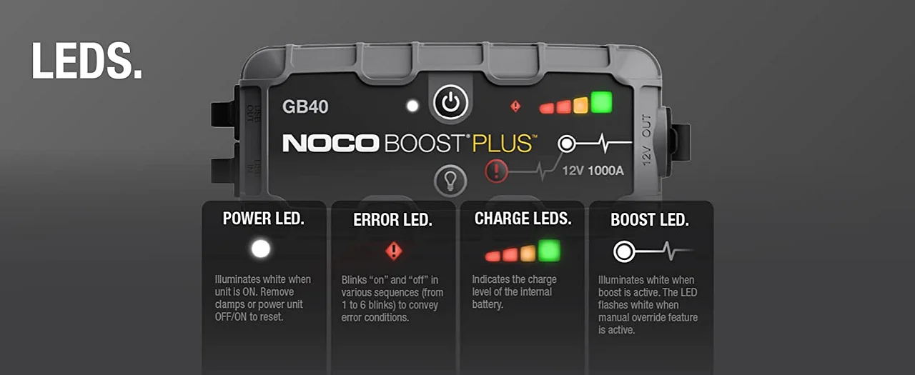 LEDs. Smart LEDs indicate charge level. power. fast charging. temperature. boost mode and more.