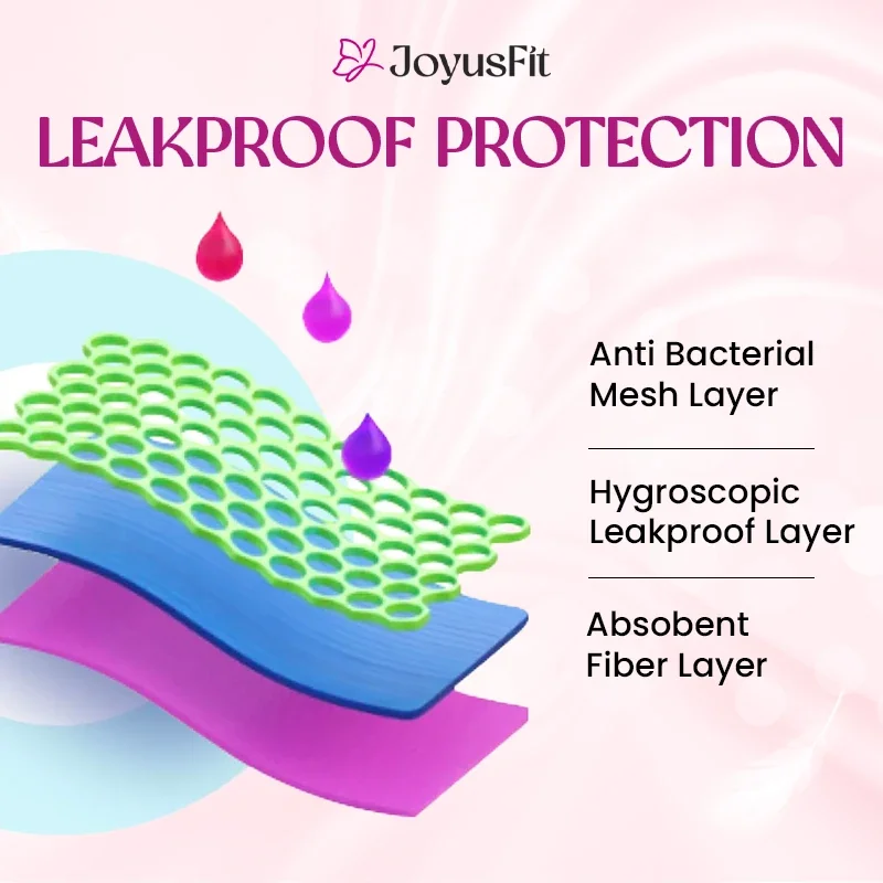 JoyusFit - High Waist Leakproof Comfort Panties