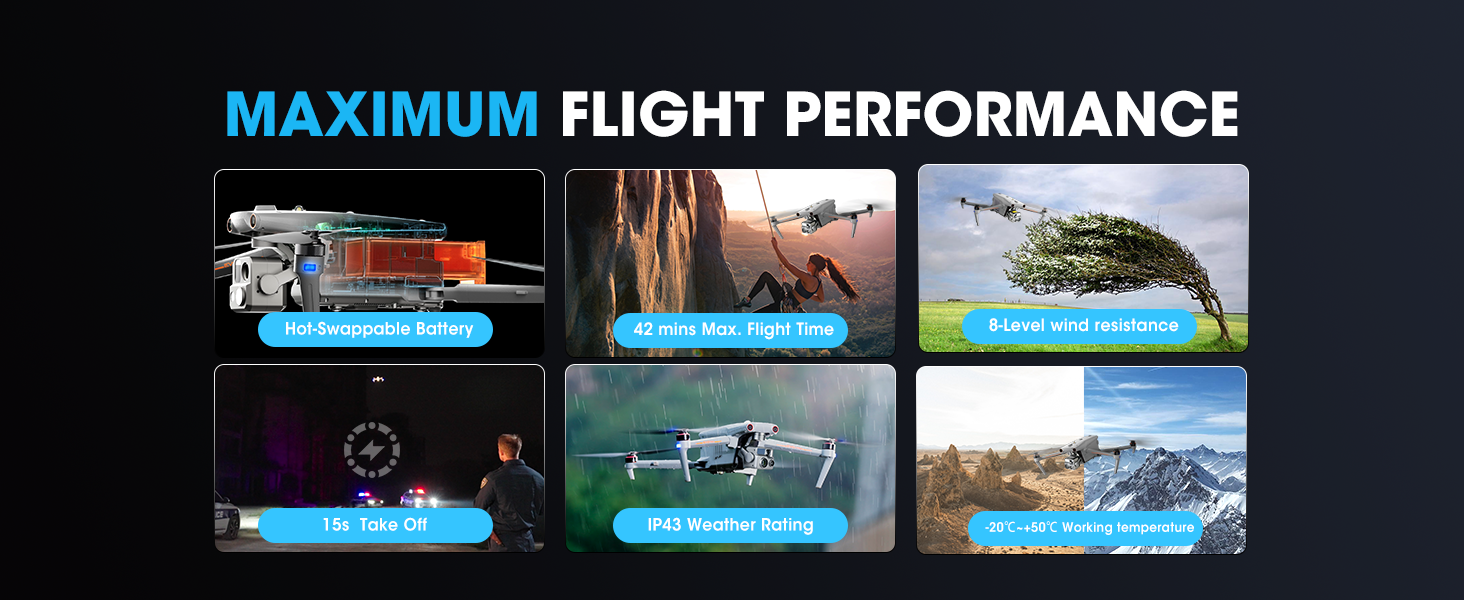 Drone product feature