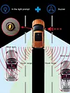 BSD Warning Light 12V Blind Spot Monitoring System Ultrasonic Parking Sensor Kit