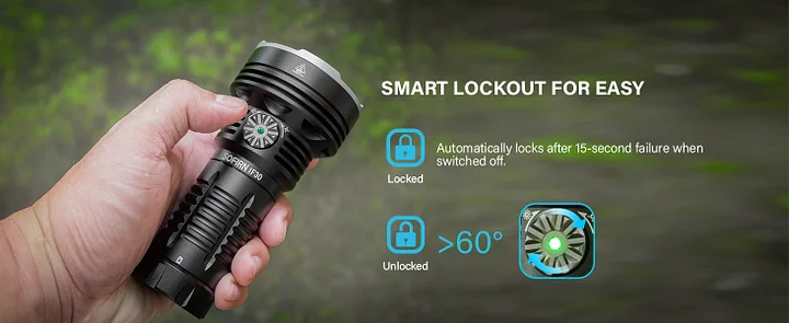 sofirn IF30 Flashlight High Lumens, 12000 Lumens Ultra