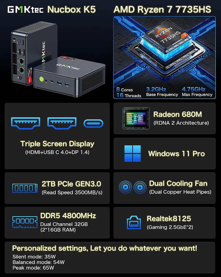 AMD Ryzen 7 7735HS Mini PC--NucBox K5