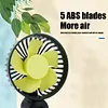 USB Car Fan 3 Speeds 360 Rotatable Car Seat Headrest Fan for Sedan SUV RV Truck