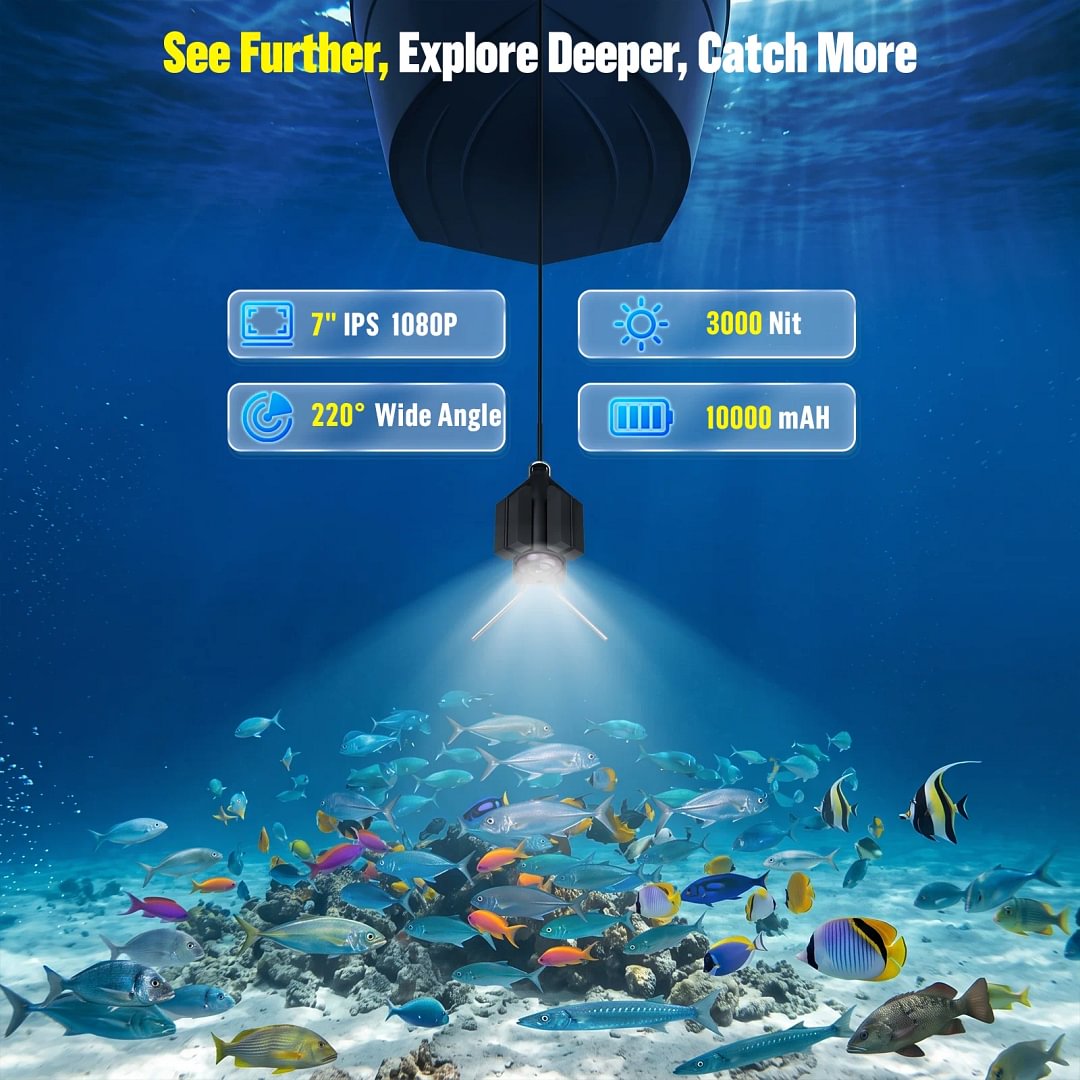 BEBANG 7" IPS Underwater Fishing Camera, 10MP 220&deg; Fish Finder with 12 IR Lights, 10000mAh Battery, 66FT Cable Reel, IP68 Waterproof for Ice, Lake & Boat Fishing