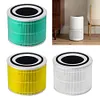 Replacement Filter HEPA Activated Carbon Filtration System for Levoit Core 300