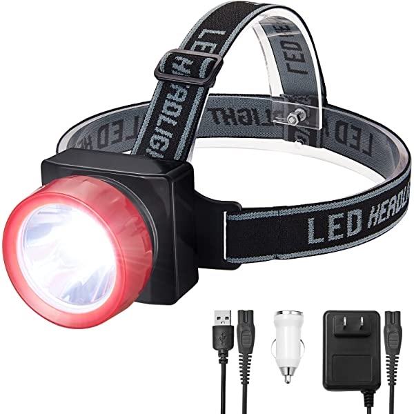 waterproof miners headlamp