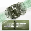 Outdoor Air Circulation Fan Camping Tent Ceiling Fan Indoor Small Desktop Electric Fan