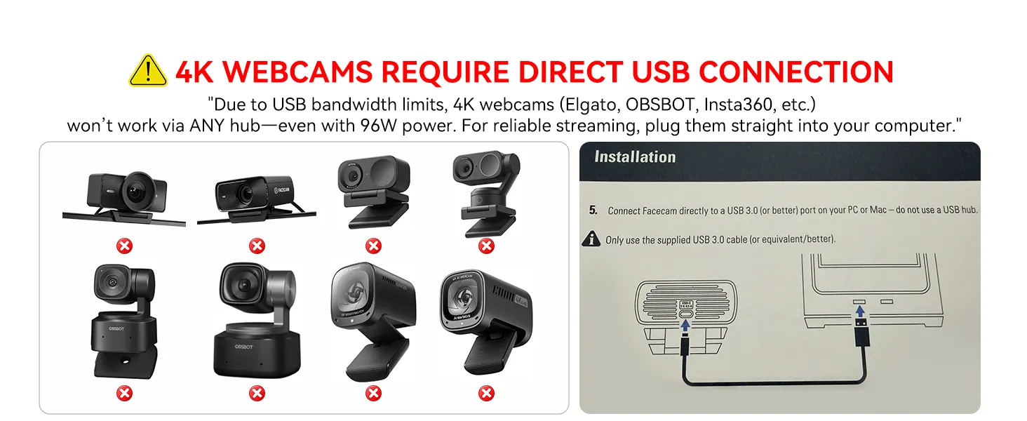 4K Camera Incompatible