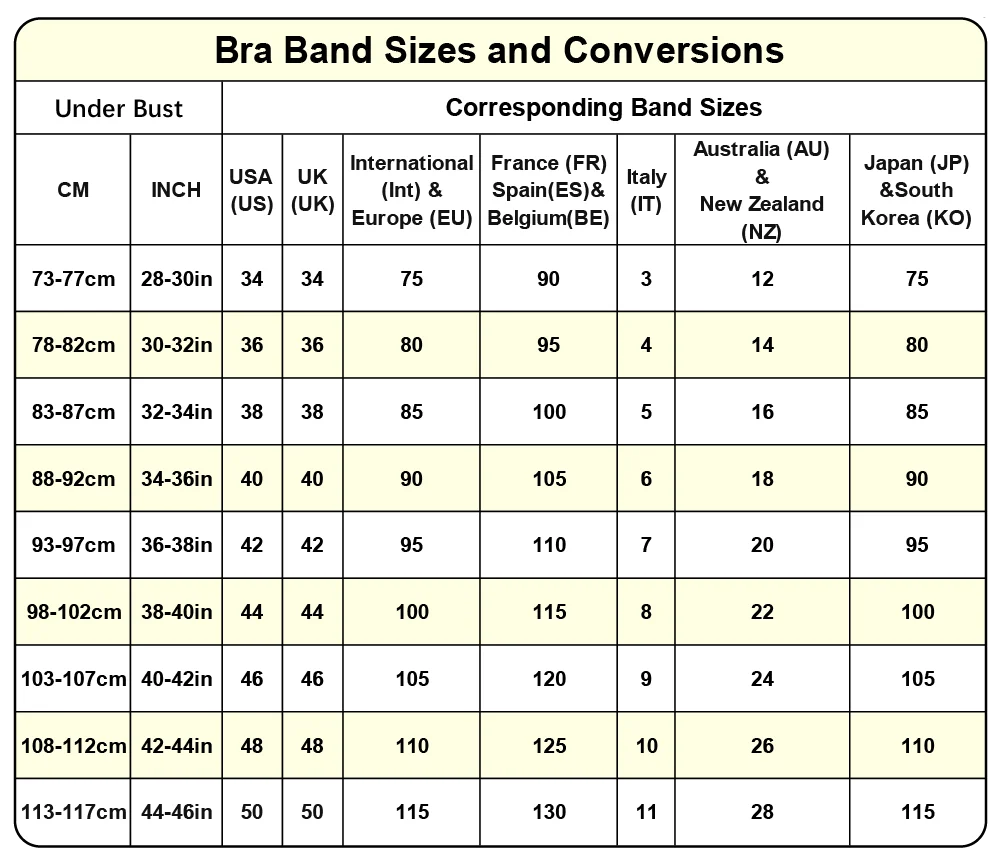 🎁Last Day 70% Off - LushFitting - Powerful Push-Up Seamless Bra