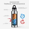 Threadless Vacuum Insulated Water Bottle with Twist-Free Lid 