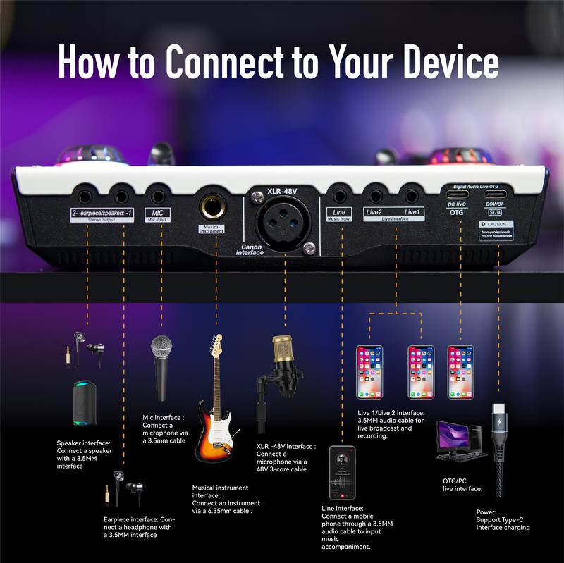 Product Introduction of HiCall C100PRO-P15 Live Audio Mixer. 48V Digital Sound Card. Dual DSP Chips. High Sampling Rate. Custom Effects. Sing Along. Instrument Reverb. Digital Display. Mute. RGB Light .FathersDayGift 1