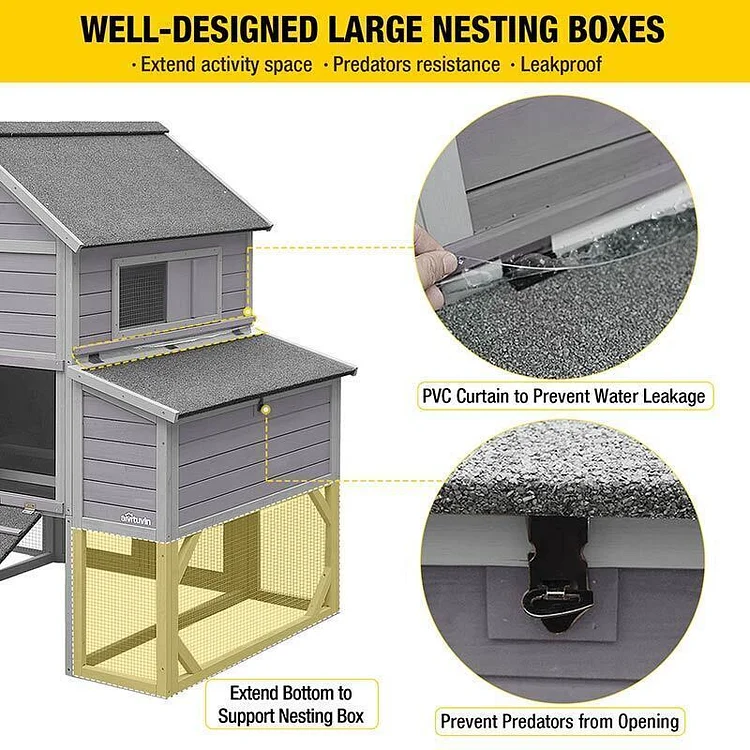 Waterproof nesting box lid  Chicken nesting boxes, Nesting box