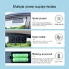 Solar Car Exhaust Fan with 3 Air Outlets Car Radiator Cooling Fan for All Cars