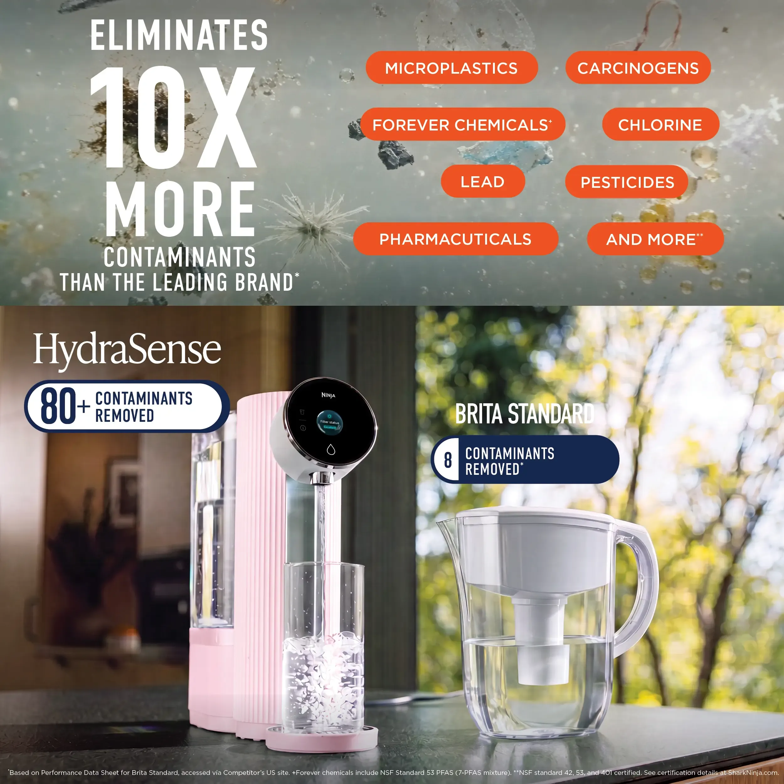 Ninja HydraSense contaminant reduction comparison