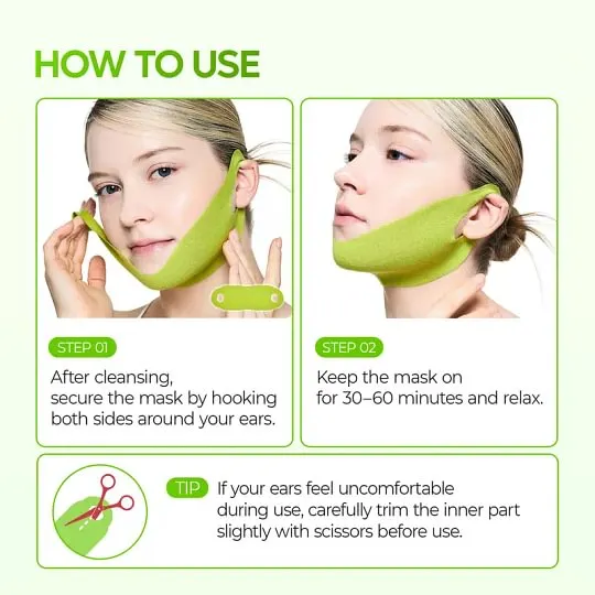 After using CACTOX