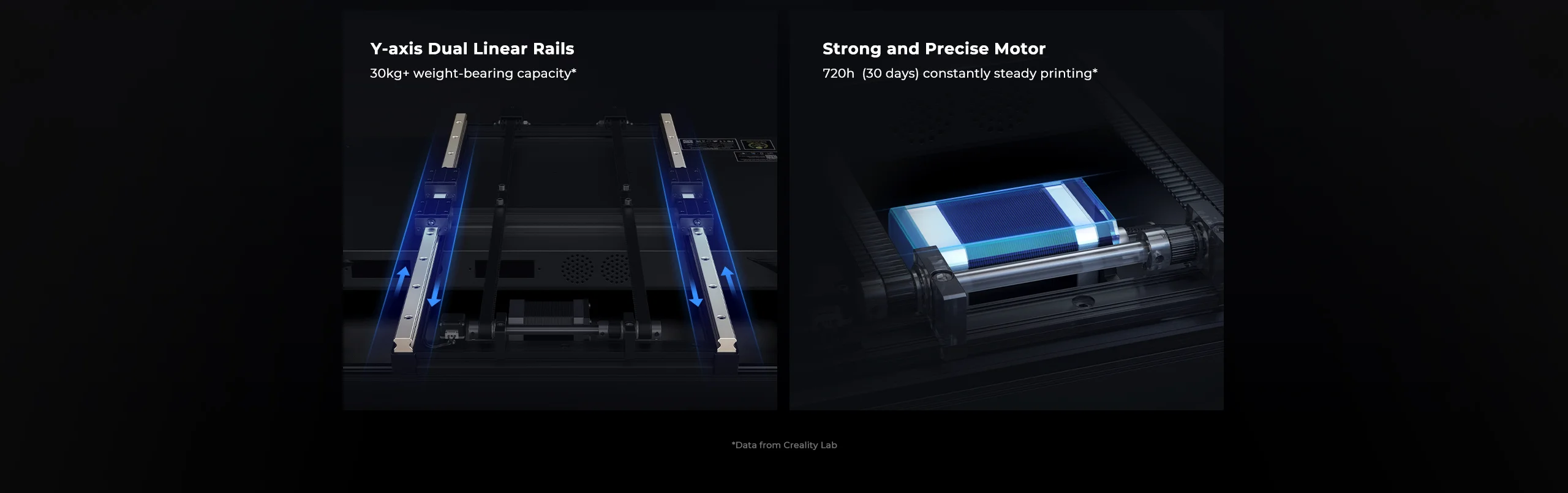 Creality 3D Printers CR-M4 Largest FDM 3D Printer 25-Point CR-Touch  Auto-Leveling Flexible PC Surface Fast-Heating Bed Quasi-Industrial Grade  Dual Y-axis Linear Rails 17.71 * 17.71 * 18.5in: : Industrial &  Scientific