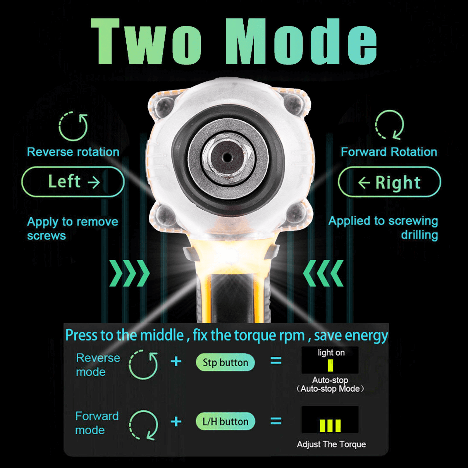 How To Use An Impact Wrench